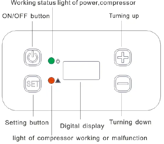 VITRIFRIGO VF55P 55 Litre Portable 12v 240v Campervan Fridge Freezer-5