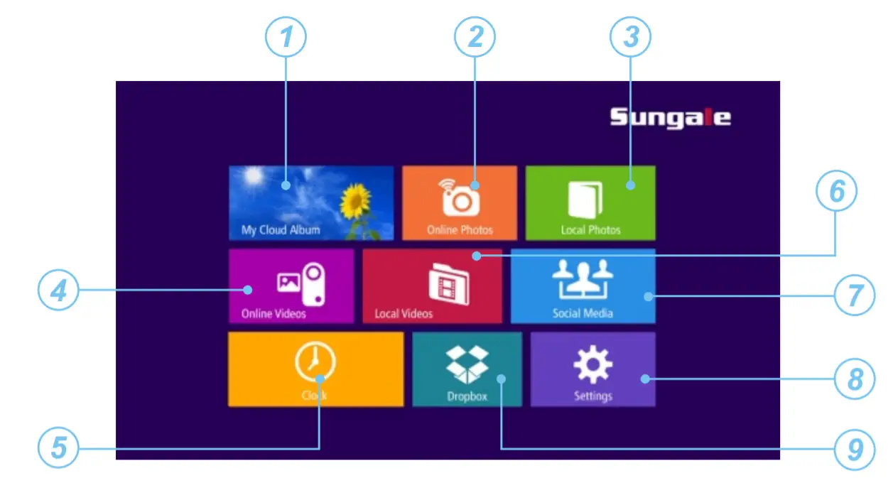Sungale CD1900WV+19 Smart Wi-Fi - add 31