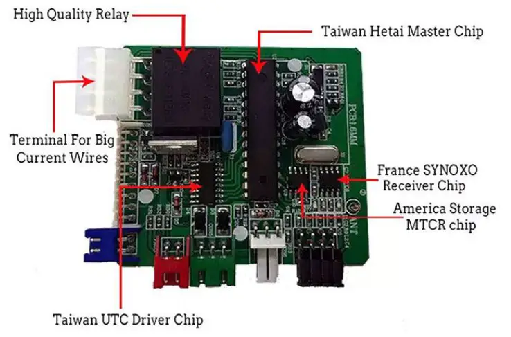 TOP KING 556036 Car Security Keyless Entry Alarm-1