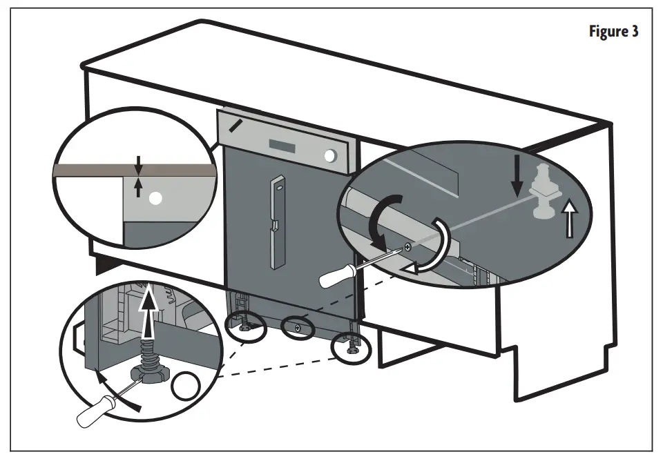 Magic Chef MCSDW8TCST Dishwasher - Figure 3