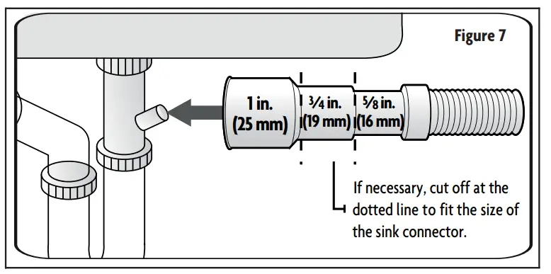 Magic Chef MCSDW8TCST Dishwasher - Figure 7