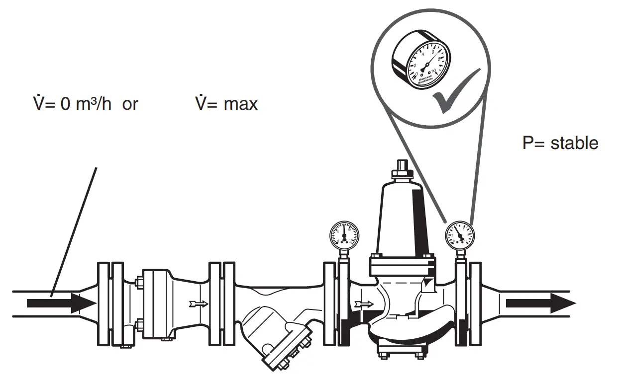 Honeywell D15NP Pressure Reducing Valve fig 3