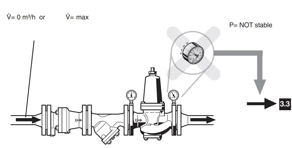 Honeywell D15NP Pressure Reducing Valve fig 4