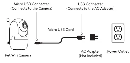 SPARKO-PT0003-WiFi-Pet-Camera-FIG-5