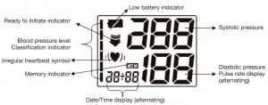 Display Indicator