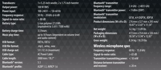 FIG 10 TECH SPEC.JPG