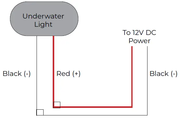 ITC-69683SS-XX-Underwater-Light-FIG-8