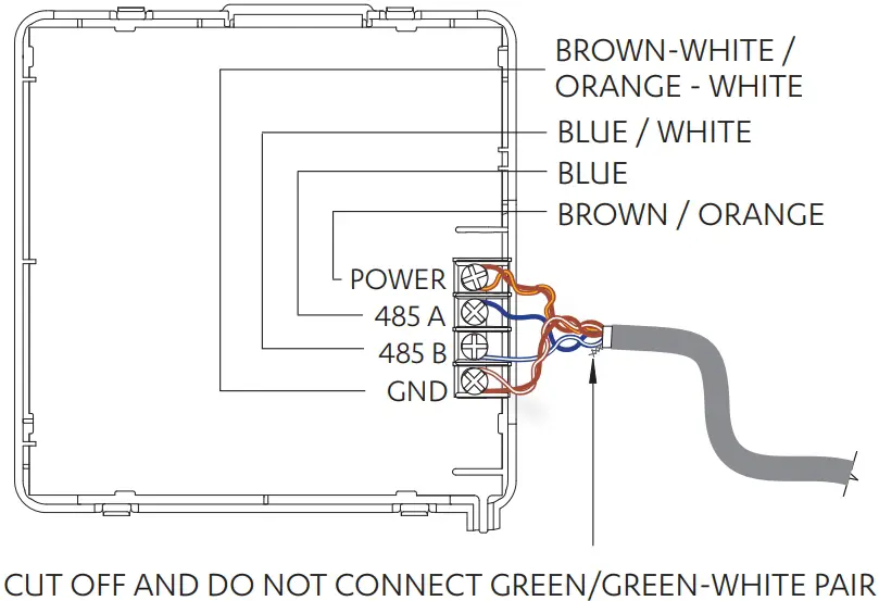 Connect wiring at the back of Control Interface