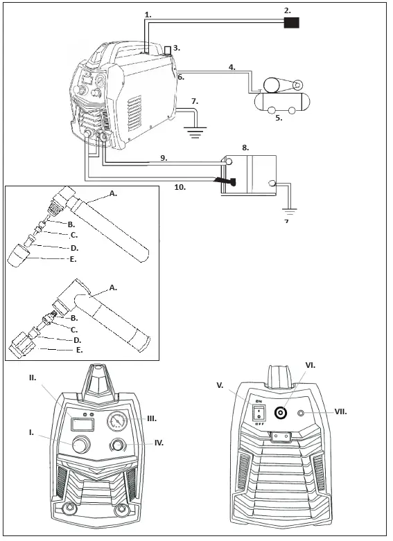 BORMANN-PRO-BIW4020-Inverter-Plasma-Cutter-FIG-1