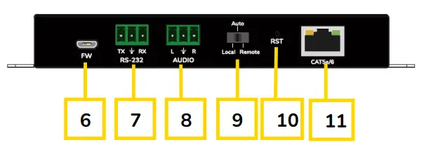 ecler-VEO-XPT44A-HDMI-2-0-HDBaseT-Extender-Kit-18Gps-with-Audio-Extraction-fig-03