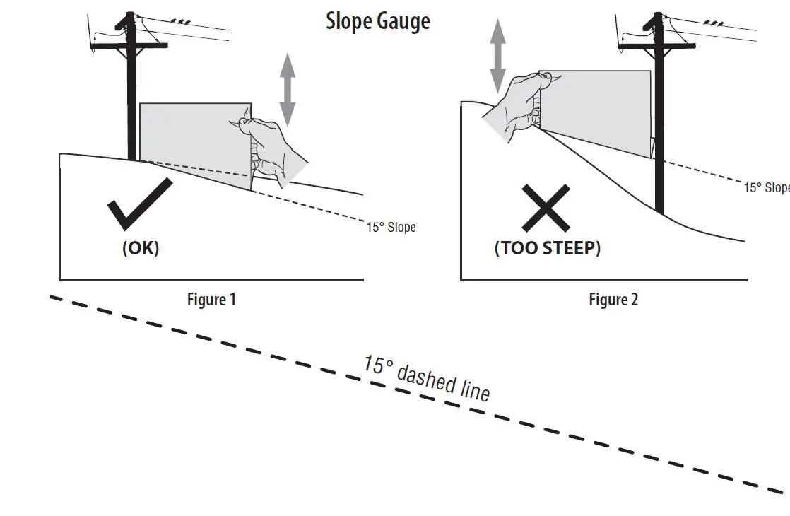 Troy-Bilt-TB110-Lawn-Mower-User-Manual-FIG-10
