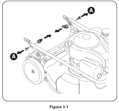 Troy-Bilt-TB110-Lawn-Mower-User-Manual-FIG-11