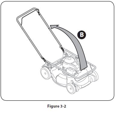 Troy-Bilt-TB110-Lawn-Mower-User-Manual-FIG-12