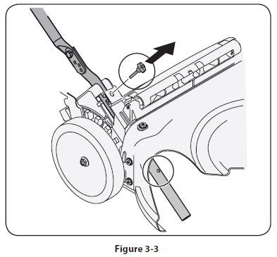 Troy-Bilt-TB110-Lawn-Mower-User-Manual-FIG-13