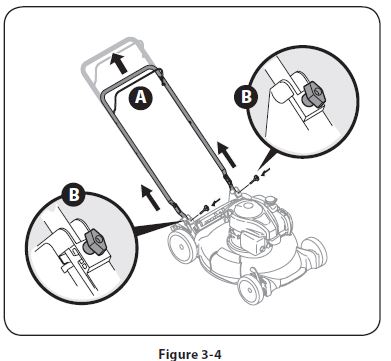 Troy-Bilt-TB110-Lawn-Mower-User-Manual-FIG-14