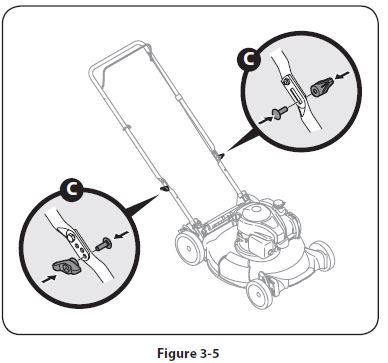 Troy-Bilt-TB110-Lawn-Mower-User-Manual-FIG-15