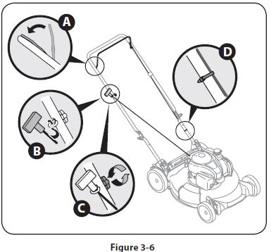 Troy-Bilt-TB110-Lawn-Mower-User-Manual-FIG-16