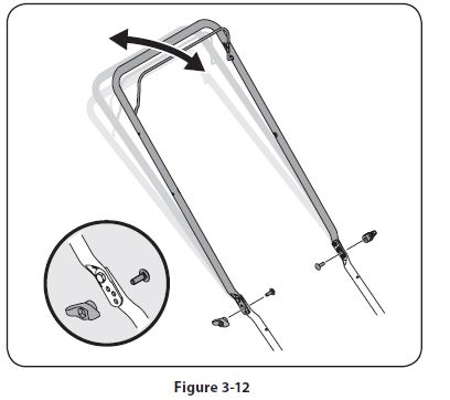 Troy-Bilt-TB110-Lawn-Mower-User-Manual-FIG-22