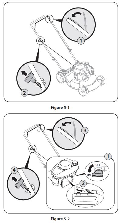 Troy-Bilt-TB110-Lawn-Mower-User-Manual-FIG-24