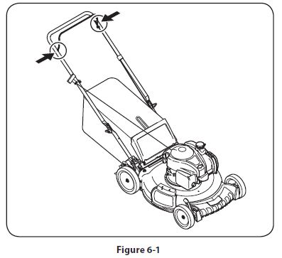 Troy-Bilt-TB110-Lawn-Mower-User-Manual-FIG-25