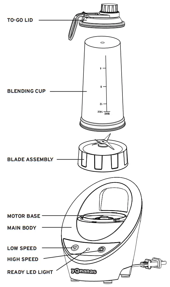yonanas YOPB300 Personal Blender-CONFIGURATION