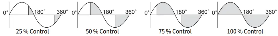 HANYOUNG NUX TPR-3SL EP Thyristor Power Regulator-fig12
