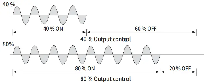 HANYOUNG NUX TPR-3SL EP Thyristor Power Regulator-fig13