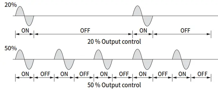 HANYOUNG NUX TPR-3SL EP Thyristor Power Regulator-fig14