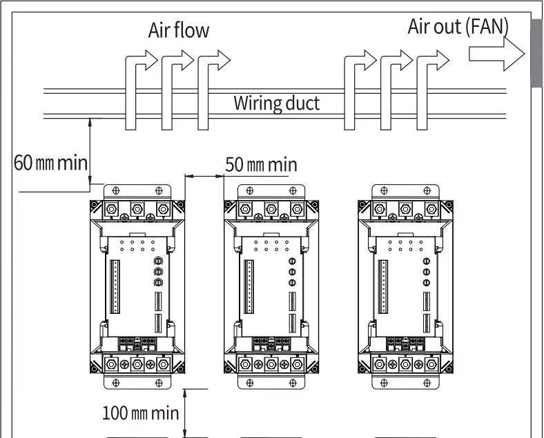 HANYOUNG NUX TPR-3SL EP Thyristor Power Regulator-fig18