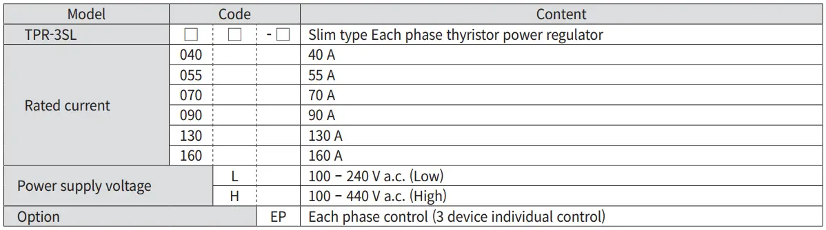 HANYOUNG NUX TPR-3SL EP Thyristor Power Regulator-fig2