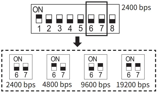 HANYOUNG NUX TPR-3SL EP Thyristor Power Regulator-fig23