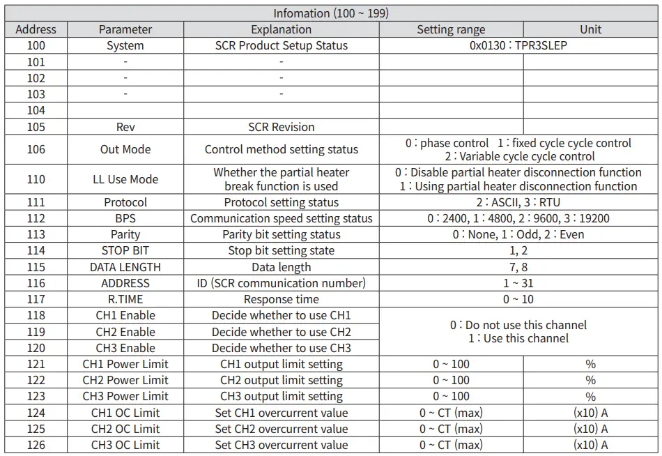 HANYOUNG NUX TPR-3SL EP Thyristor Power Regulator-fig28