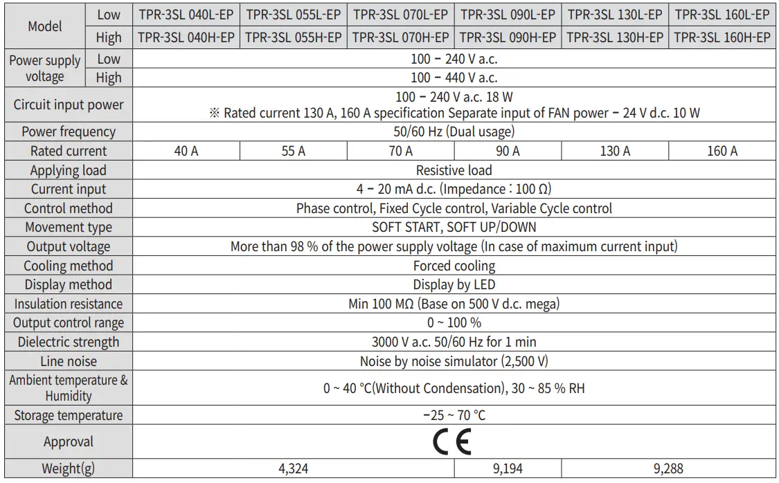 HANYOUNG NUX TPR-3SL EP Thyristor Power Regulator-fig3