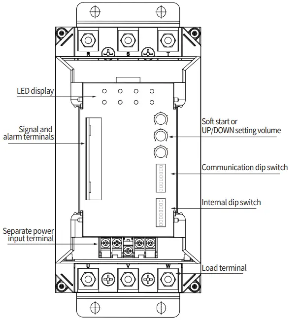 HANYOUNG NUX TPR-3SL EP Thyristor Power Regulator-fig9