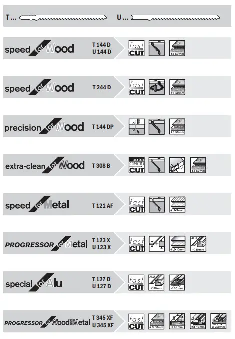 BOSCH PST 18 LI jigsaws - 7
