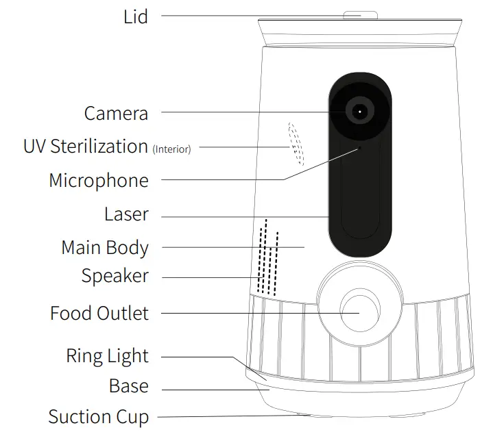 M-PET Intelligent Pet Snack Dispenser fig 26