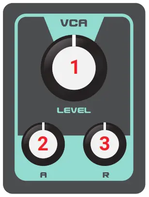 dreadbox DBX ERE RE Erebus Reissue Paraphonic Analog Synthesizer - Amplifier