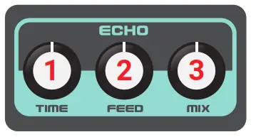 dreadbox DBX ERE RE Erebus Reissue Paraphonic Analog Synthesizer - Echo