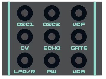 dreadbox DBX ERE RE Erebus Reissue Paraphonic Analog Synthesizer - INPUTS