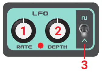 dreadbox DBX ERE RE Erebus Reissue Paraphonic Analog Synthesizer - LFO