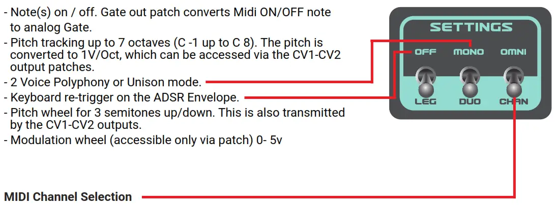 dreadbox DBX ERE RE Erebus Reissue Paraphonic Analog Synthesizer - MIDI Interface
