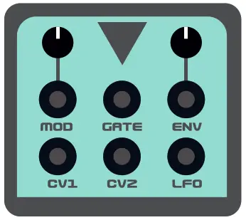 dreadbox DBX ERE RE Erebus Reissue Paraphonic Analog Synthesizer - UTPUTS