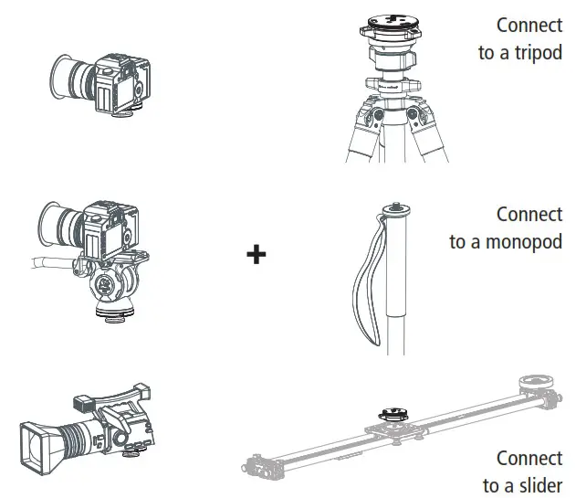 Rollei Quick Mounting Plate System - Operation and Functions 5