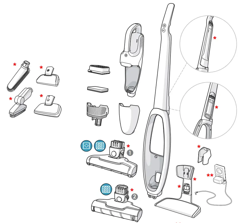 Electrolux WQ61-44SW Well Q6 Hand Vacuum Cleaner - fig 1