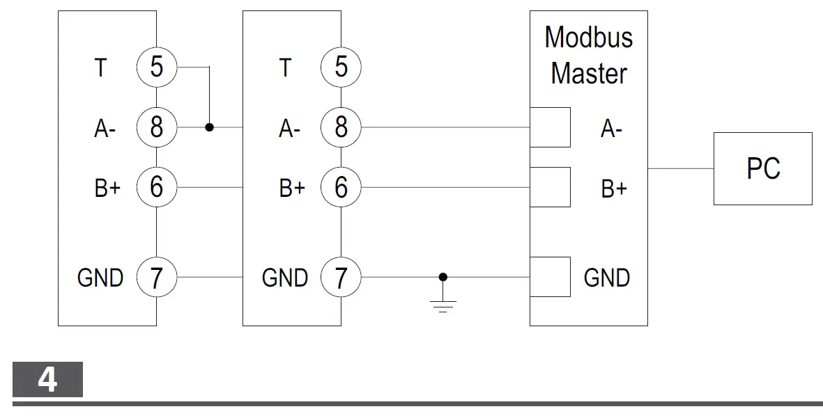 CARLO GAVAZZI EM111 AV5 Energy Management Energy Analyzer 3