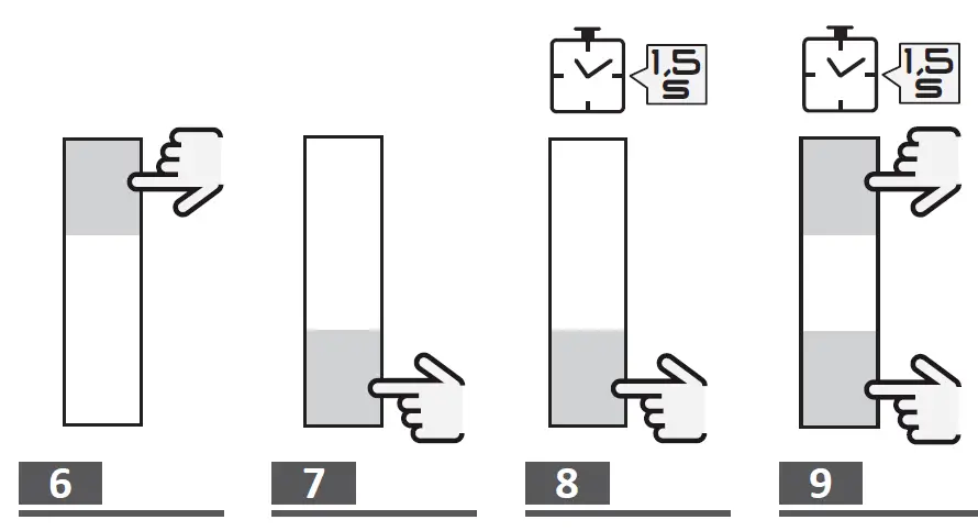 CARLO GAVAZZI EM111 AV5 Energy Management Energy Analyzer 5