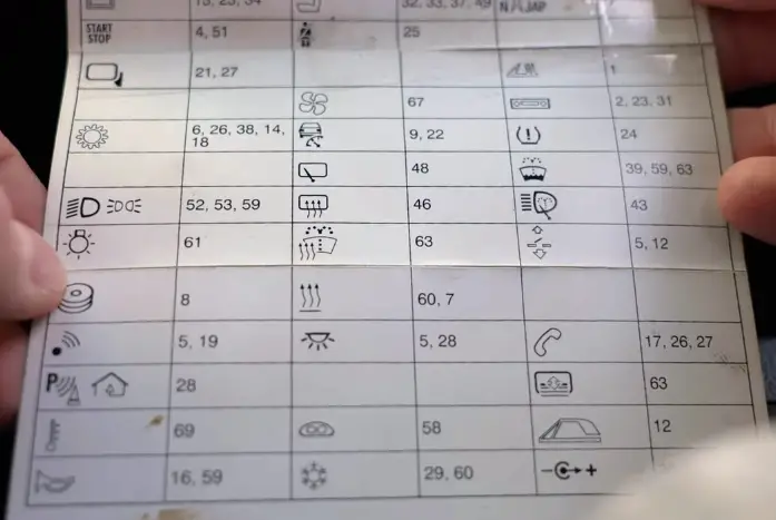 Passenger Fuse Diagram