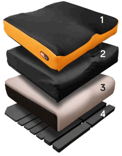 Spex XLella Bariatric Seating - PACKAGE INCLUDES