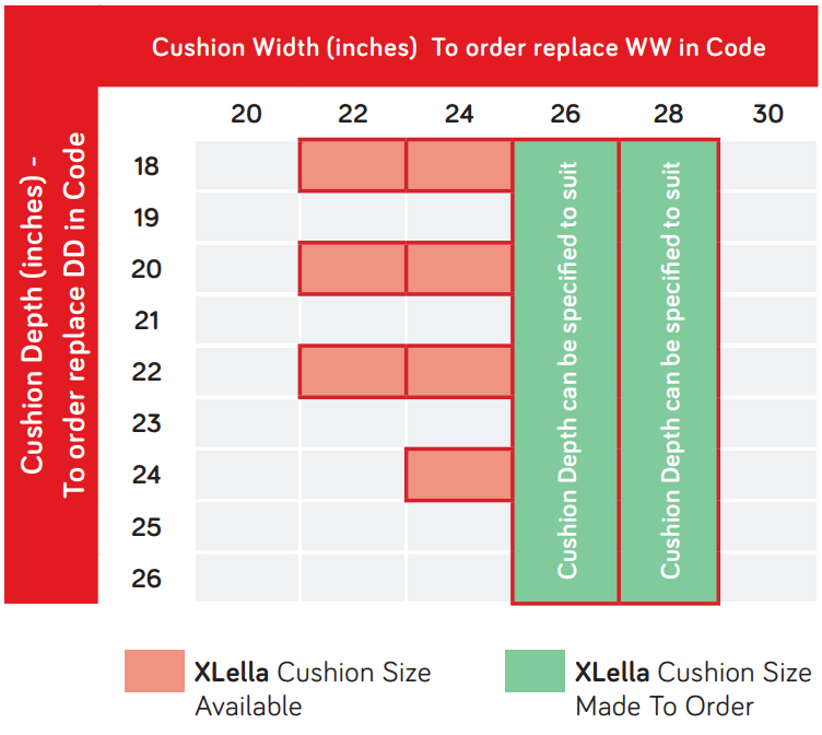 Spex XLella Bariatric Seating - SELECT SIZING