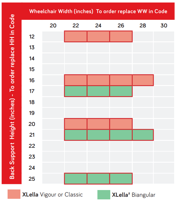 Spex XLella Bariatric Seating - SELECT SIZING1